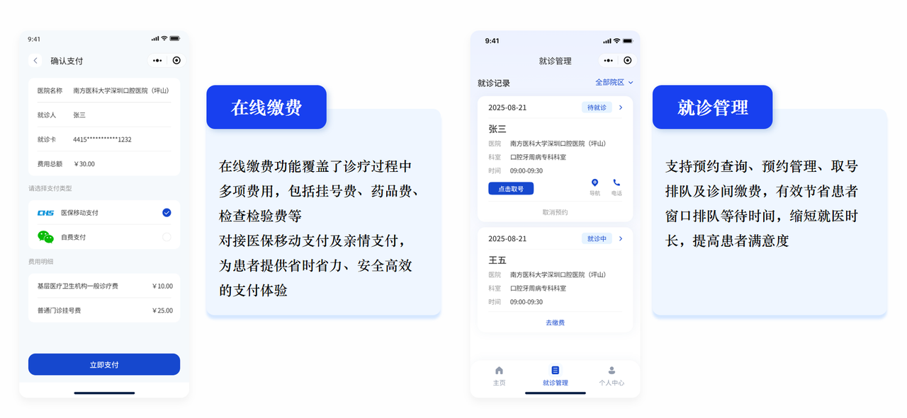 智慧医院长期管理展示