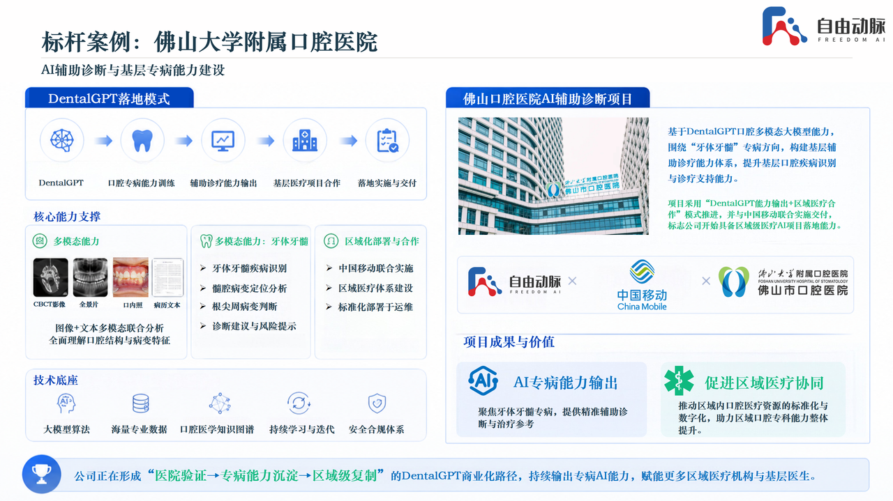 佛山大学附属口腔医院标杆案例